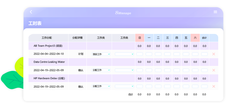 实时项目可见性与时间跟踪,提升成功率的秘诀!