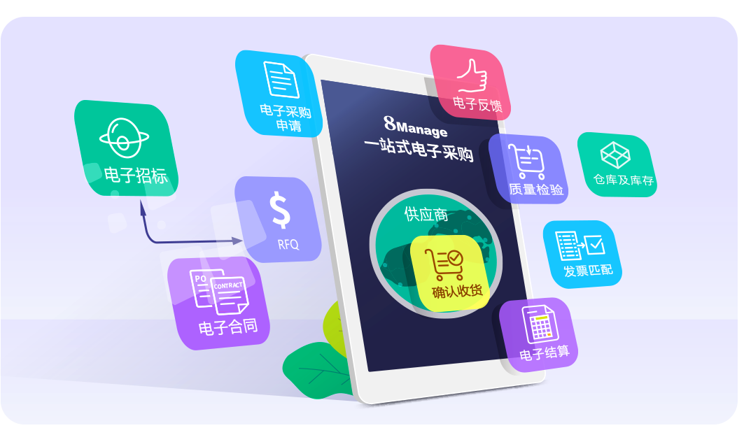 2025年采购管理五大常见难题,破解及高效应对方法