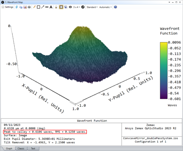Ansys Zemax | 在 OpticStudio 中将干涉仪数据附加到光学表面 – 第二部分