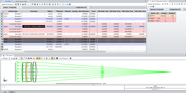Ansys Zemax | 在 OpticStudio 中将干涉仪数据附加到光学表面 – 第二部分