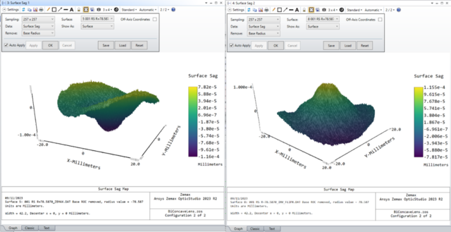 Ansys Zemax | 在 OpticStudio 中将干涉仪数据附加到光学表面 – 第二部分