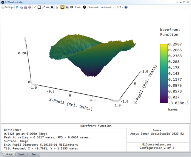 Ansys Zemax | 在 OpticStudio 中将干涉仪数据附加到光学表面 – 第二部分