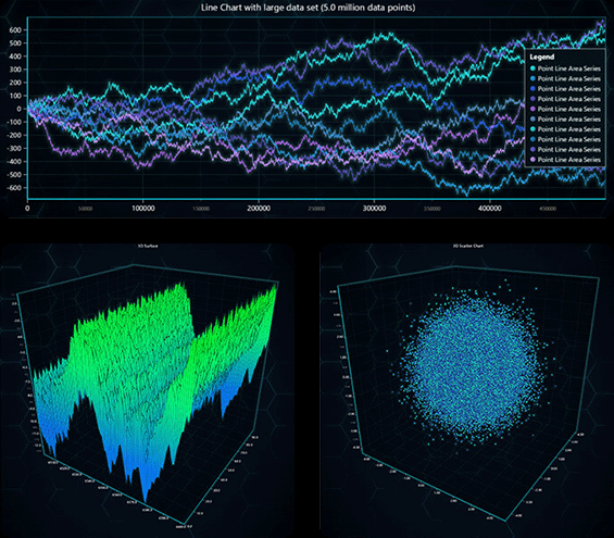 新产品 | Lightningchart Python