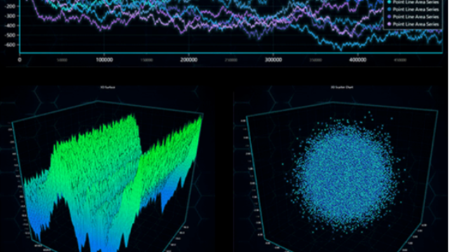 新产品 | Lightningchart Python