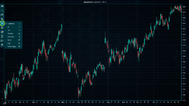 新产品 | JS TradingCharts
