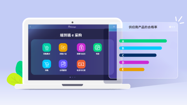 2025年采购行业趋势预测，四大方向助力企业腾飞