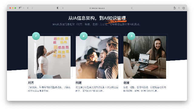 Baklib｜每个企业都应该了解的6个关于信息架构重要的事
