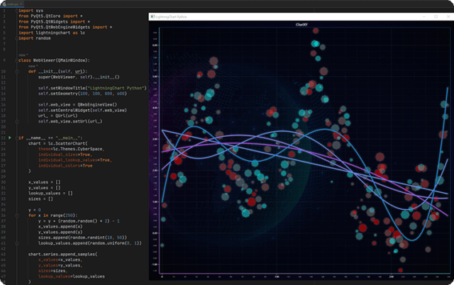 新产品 | Lightningchart Python
