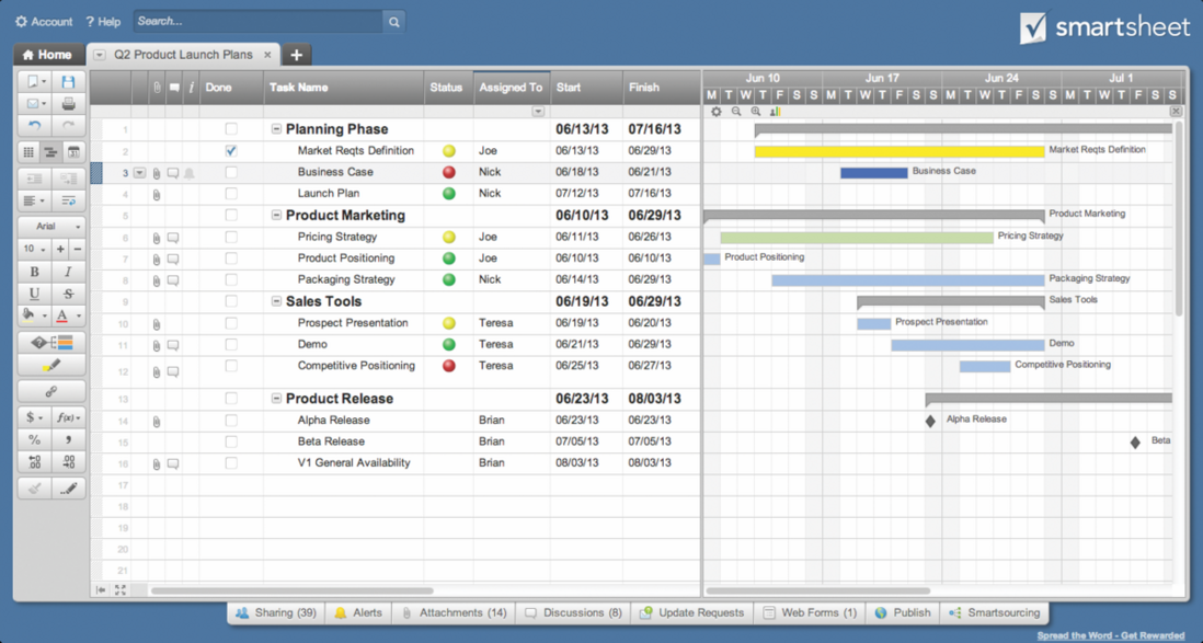 Smartsheet (1).png