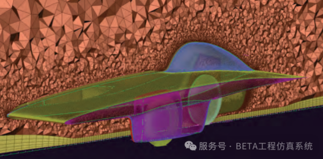 精选案例 | Actiflow BV: Nuna6太阳能汽车空气动力学