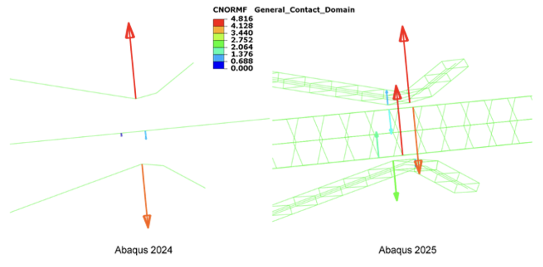 SIMULIA 2025 新功能直通车|Abaqus 2025 新功能介绍