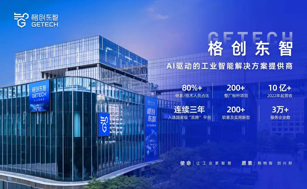 AI驱动,数智赋能:格创东智助力TCL华星数字化转型升级