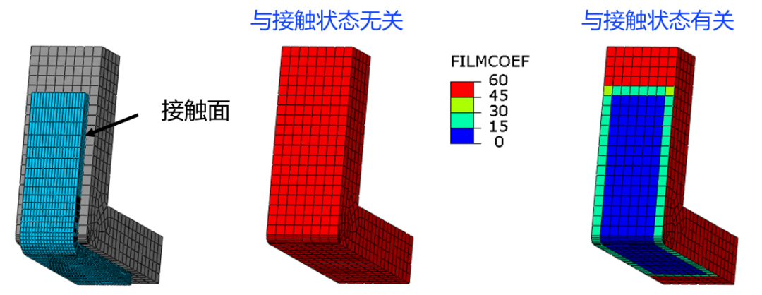 SIMULIA 2025 新功能直通车|Abaqus 2025 新功能介绍