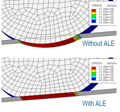 SIMULIA 2025 新功能直通车|Abaqus 2025 新功能介绍