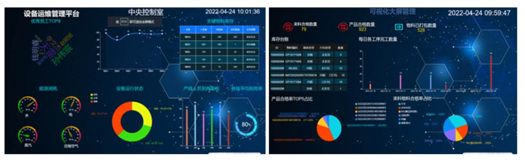 智能工厂战情室-实现车间数据透明化管理，助力企业快速应变市场