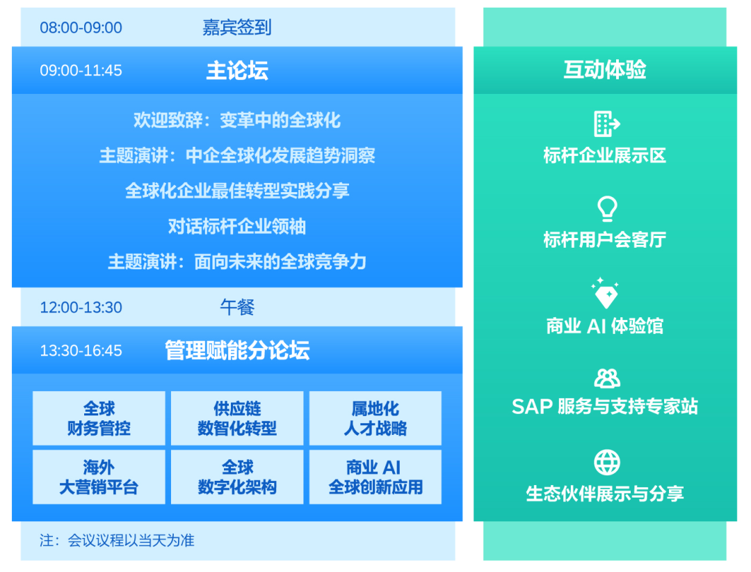 2025新年第一弹!「SAP全球运营高峰论坛」带您扬帆出海