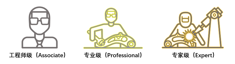 Autodesk PowerMill Associate认证考试介绍