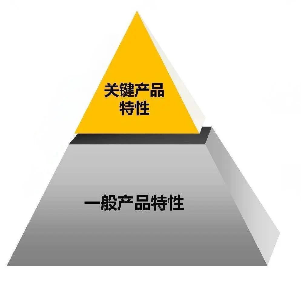 DFMEA需要向PFMEA传递哪些数据信息？