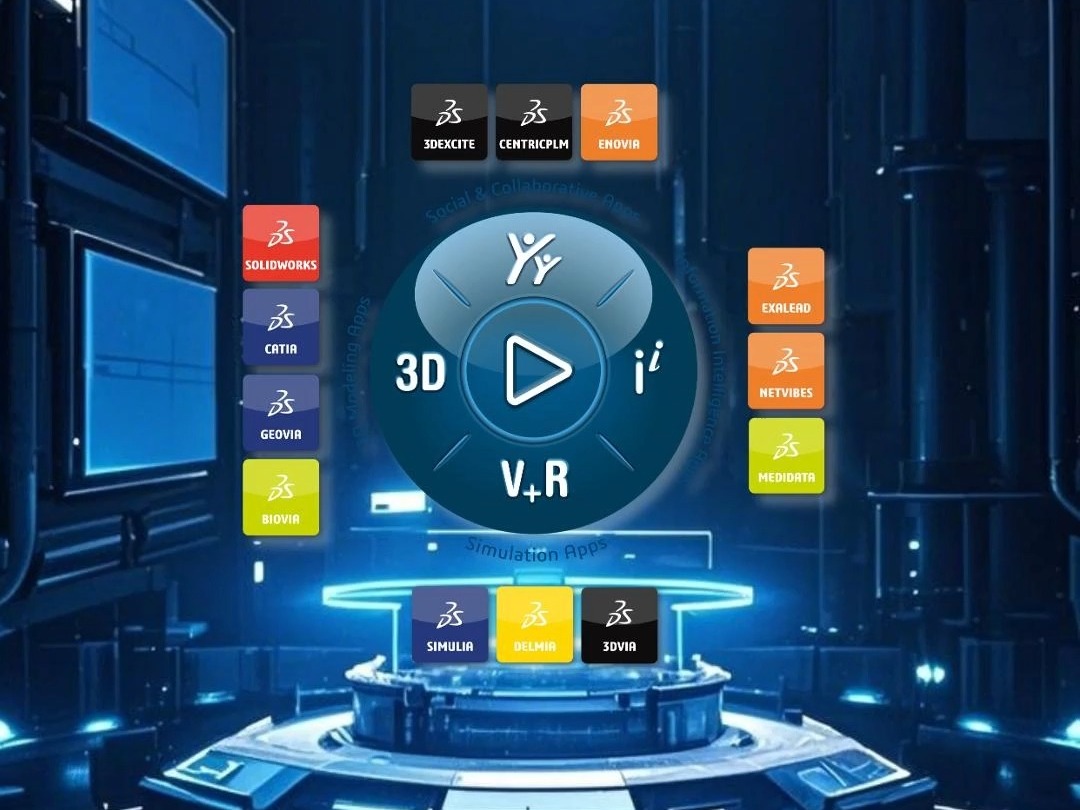 DeepSeek 与 3DEXPERIENCE 深度融合