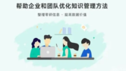 Baklib 蛇年重磅发布日志：一大波新模板来袭