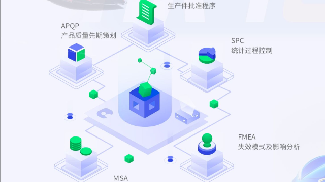 用户声音：专访上海科特新材料股份有限公司品质部总监洪列奇