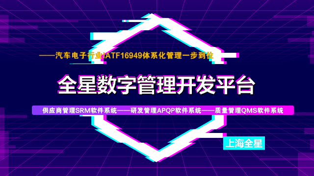 IATF16949体系化管理一步到位——全星数字管理平台系列