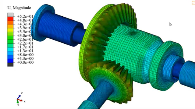 Abaqus-HyperMesh联合建模技巧