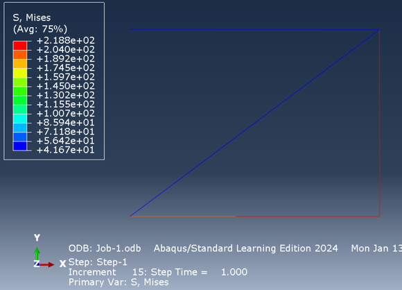 abaqus