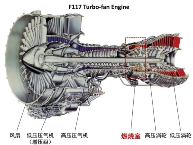 CFD专栏丨Flow Simulator案例：航空发动机燃烧室一维仿真