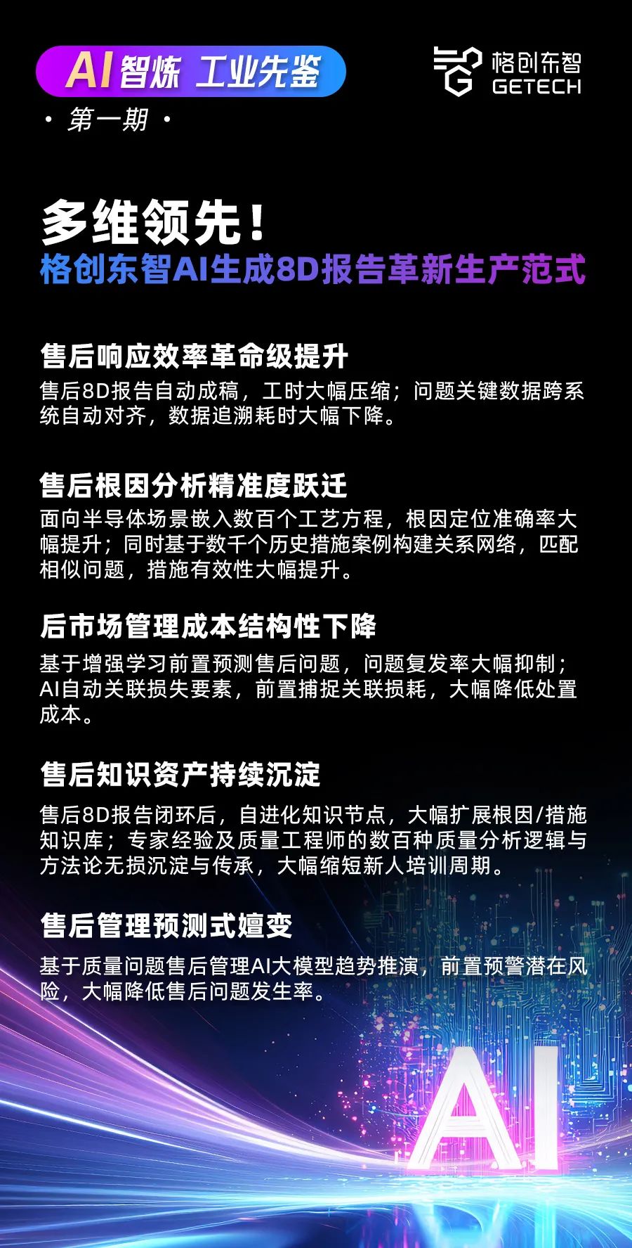 【AI智炼，工业先鉴】第一期｜格创东智 × DeepSeek，AI驱动8D报告智能跃迁