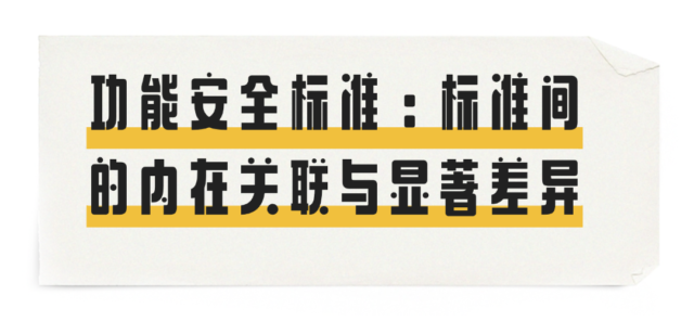 功能安全标准：标准间的内在关联与显著差异