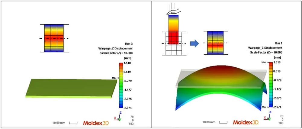 【Moldex3D丨焦点文章】模块移动模拟与模温分析,如何提升压缩制程模拟的精准度