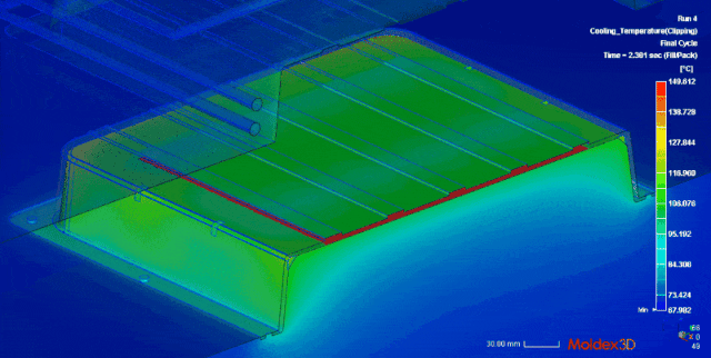 【Moldex3D丨焦点文章】模块移动模拟与模温分析,如何提升压缩制程模拟的精准度