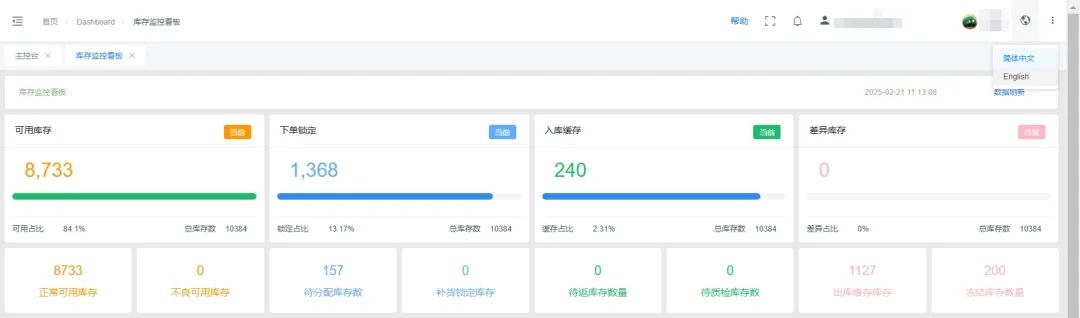 企业扬帆出海新趋势,C-WMS系统国际化功能再迭代!