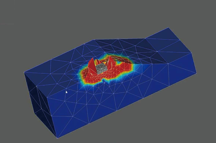 abaqus