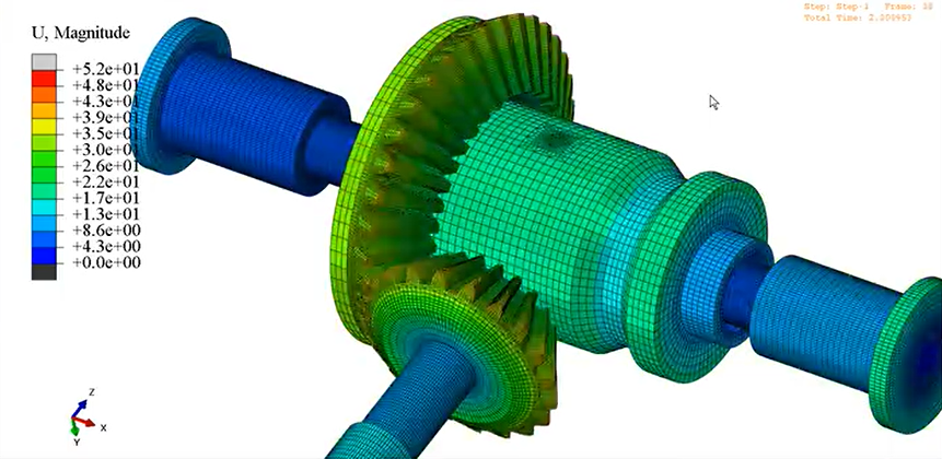 Abaqus