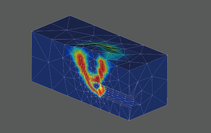 abaqus