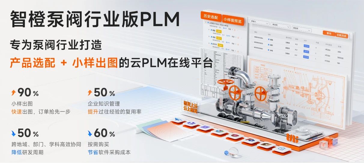 plm
