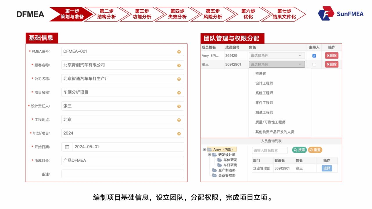 DFMEA七步法-1