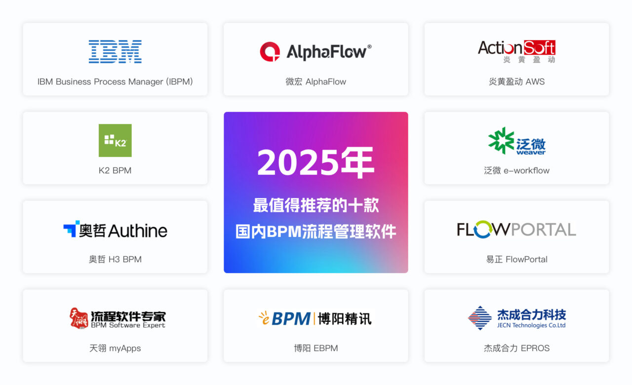 2025年10大BPM流程管理软件