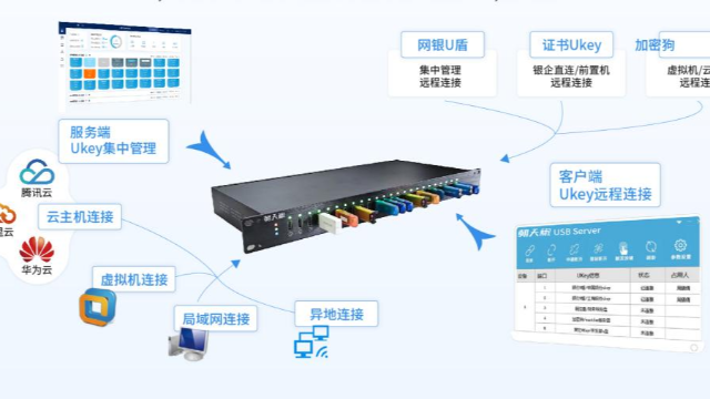 USB管理软件有哪些？哪个好用
