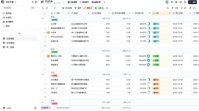 多维表格数据库Teable 协同式智能表格 在线信息管理与可视化管理新范式