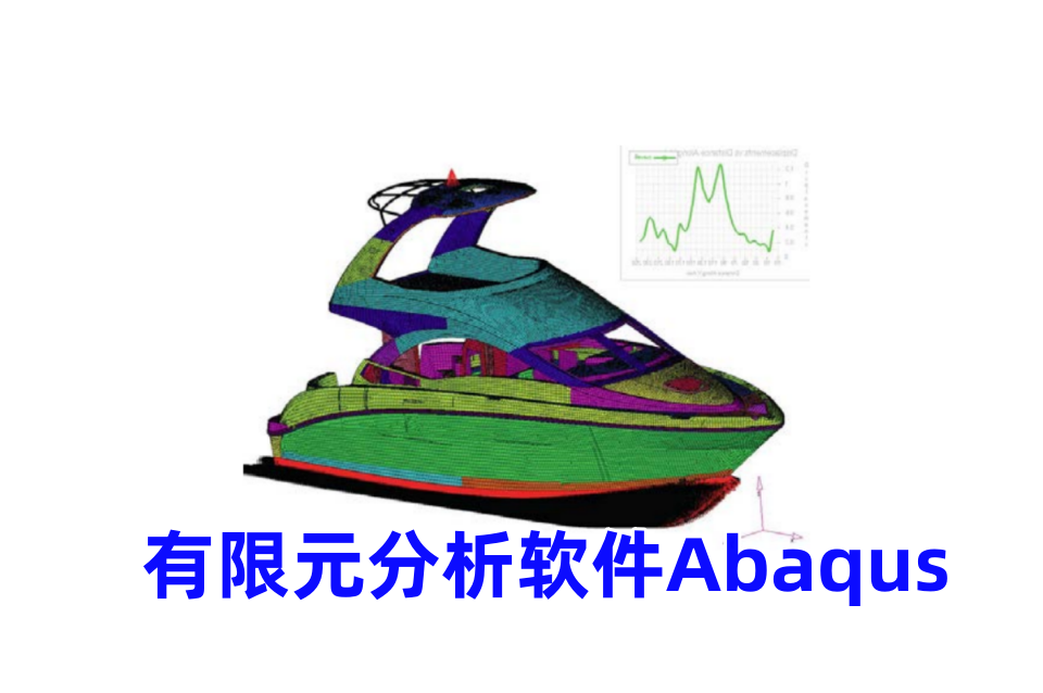 有限元分析软件Abaqus