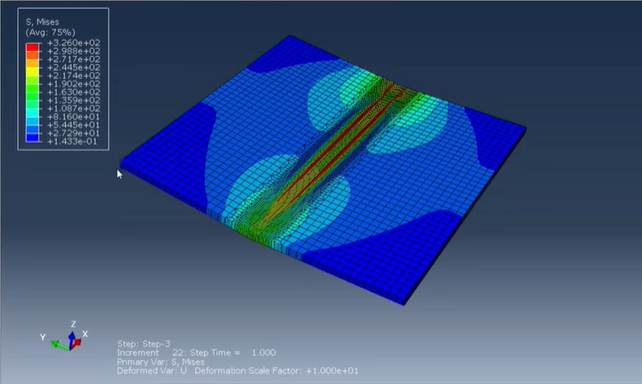 Abaqus