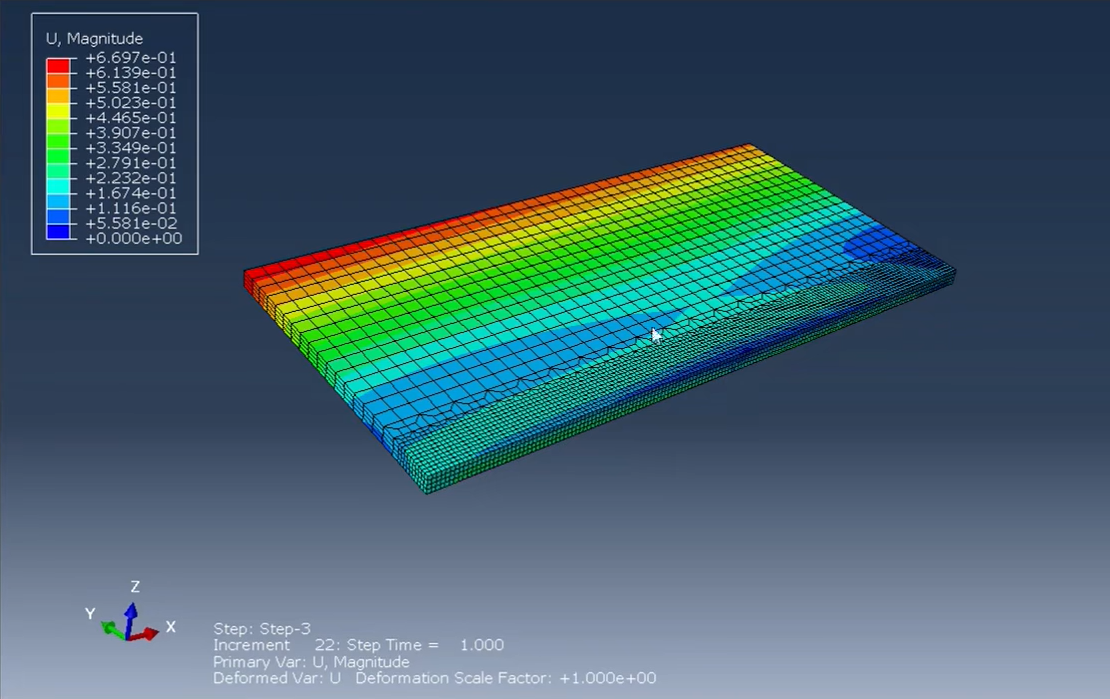 Abaqus
