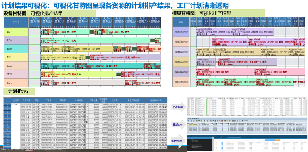 宏发电声APS应用实践案例