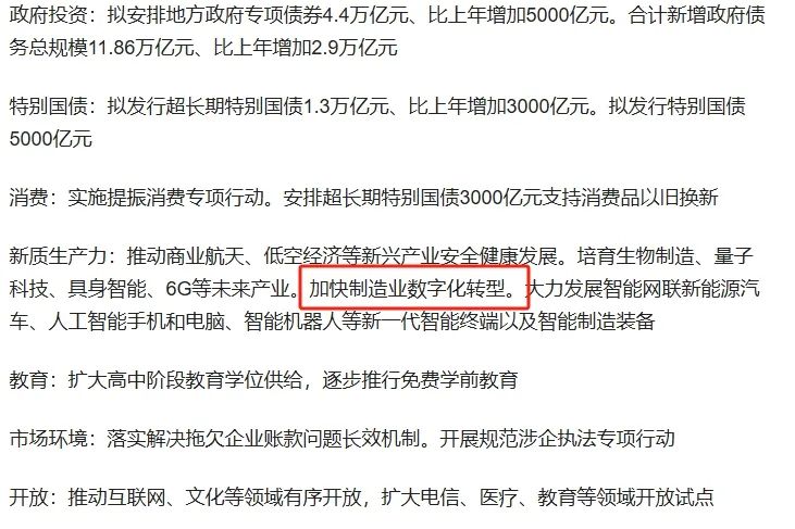 以数字化转型重塑制造业未来：璞华大数据HawkEye平台的实践价值