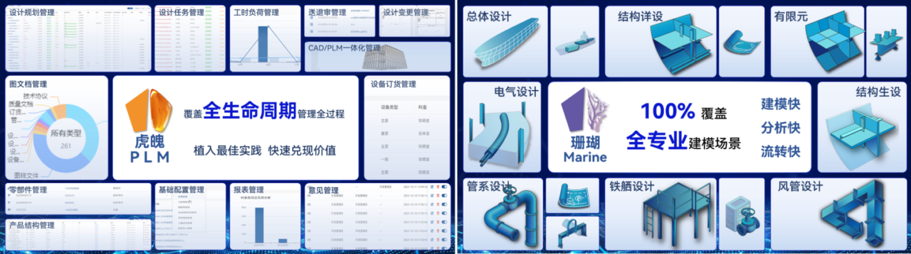 中国船舶突破工业软件，倡议打造研发设计类通用底座平台