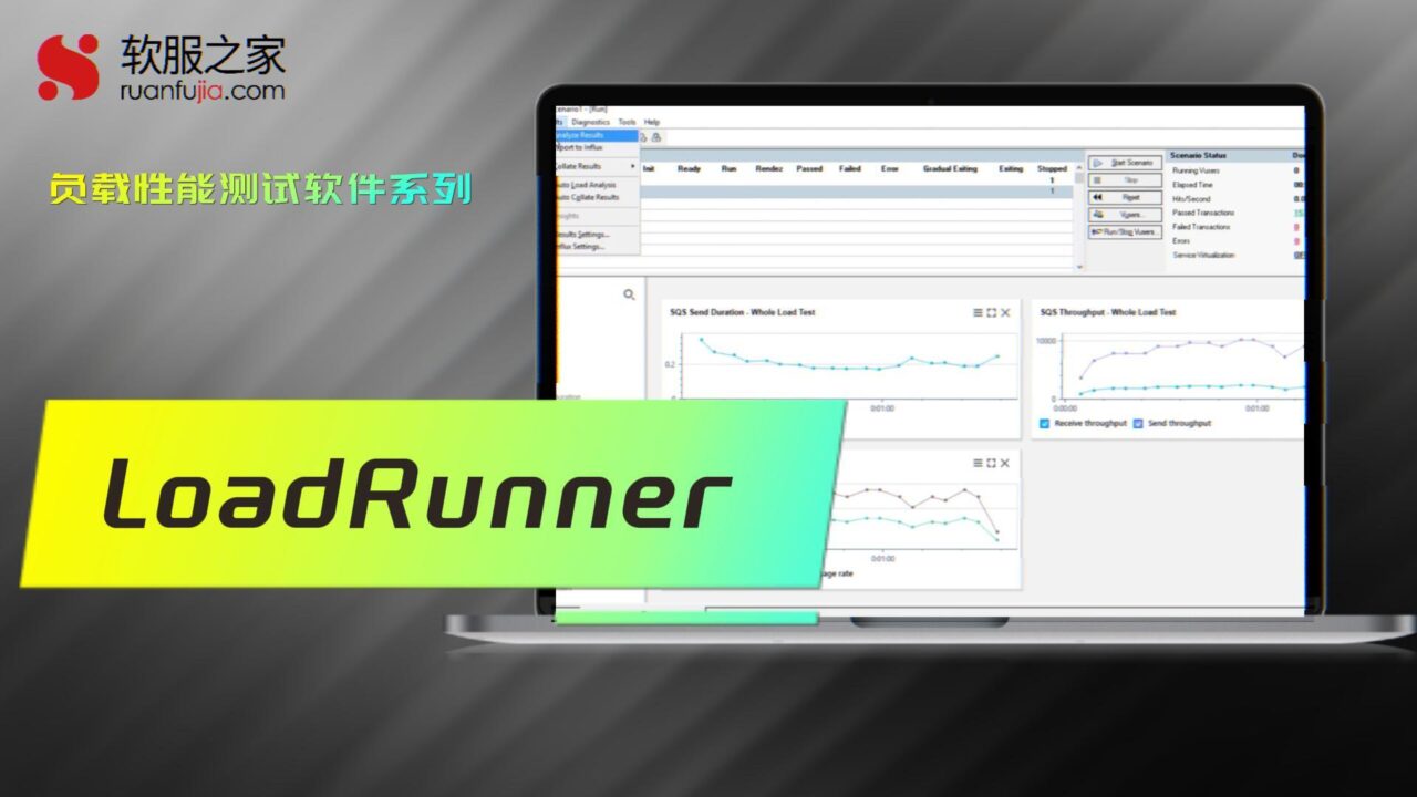 LoadRunner-性能测试-2025