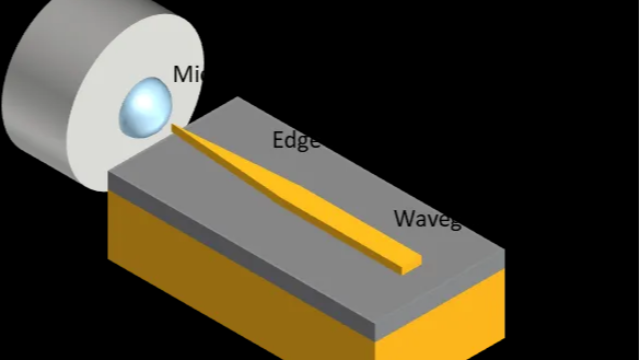 Ansys Lumerical | 通过微透镜和端面耦合器将光纤与光子芯片耦合